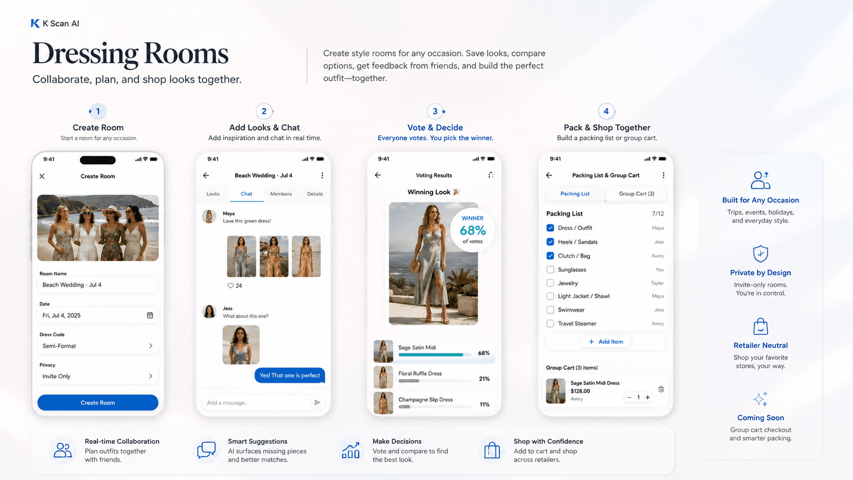 K Scan Dressing Rooms preview showing shared styling and link sharing